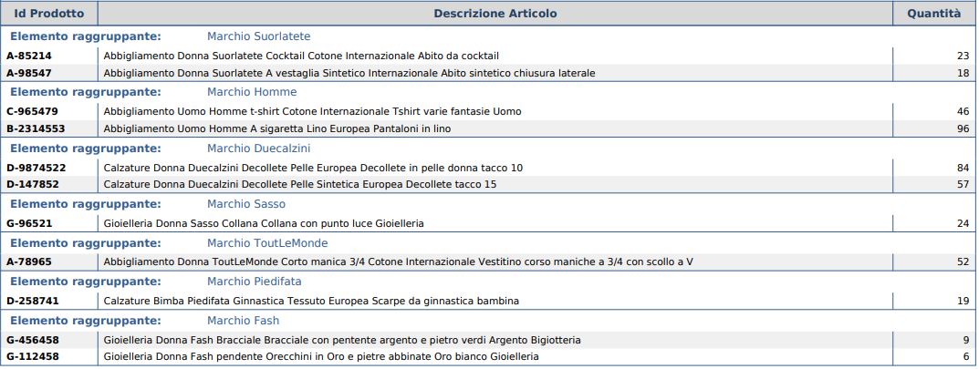 inventario_raggruppa_per_elemento_1.JPG