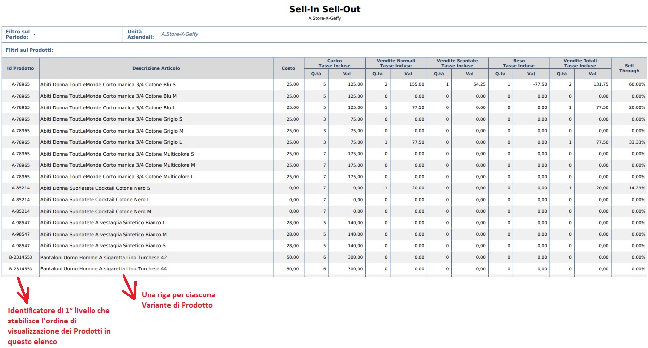 SellInSellOUt_T1.01.jpg